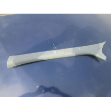  Обшивка стойки передней левой к  Renault  Megane,  1999